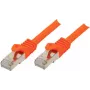 ShiverPeaks BASIC-S võrgukaabel Roheline 3 m Cat7 S/FTP