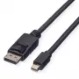 DisplayPort-kaabel ROLINE 11445636 3m DisplayPort Mini DisplayPort
