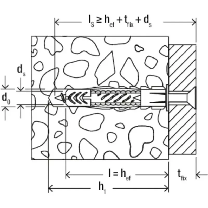 Fischer 094721