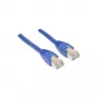 Wentronic Goobay CAT 5e patch-kaabel, SF/UTP, sinine, 2 m - CCA vasksegu (68055)