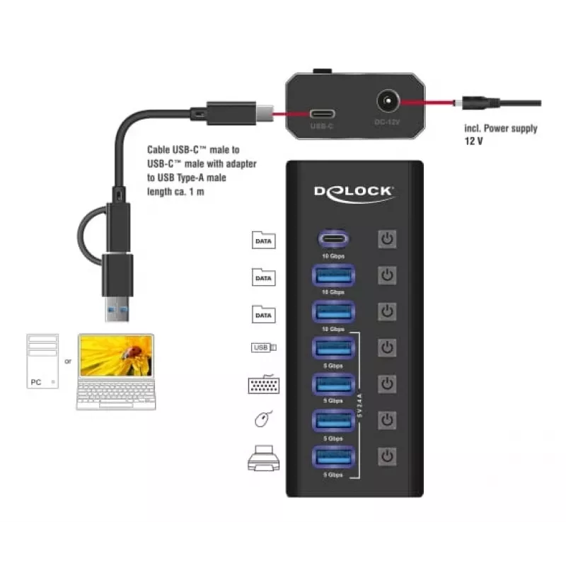DeLOCK 64326 liidese jaotur USB 3.2 Gen 2 (3.1 Gen 2) Type-C 10000 Mbit/s must