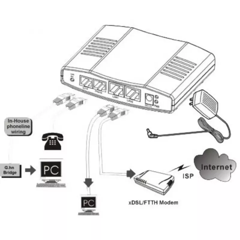 Võrgumeediumimuundur ALLNET ALL-GHN101-2wire