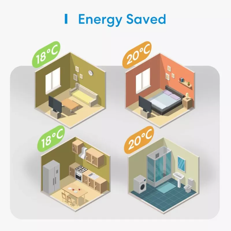 Termostaat Meross MTS200BHK Wi‑Fi nutikodu termostaat, mudel MTS200BHK (EL)