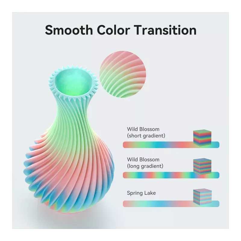 3D-printimisniit Creality PLA 1,75 mm, 1 kg — sinine/roheline/roosa (Creality 3301010424)