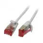 patch-kaabel RJ45 - CAT6 250Mhz - 0,5 m valge - U/FTP - üliõhuke ümar d 3,6mm - Synergy 21