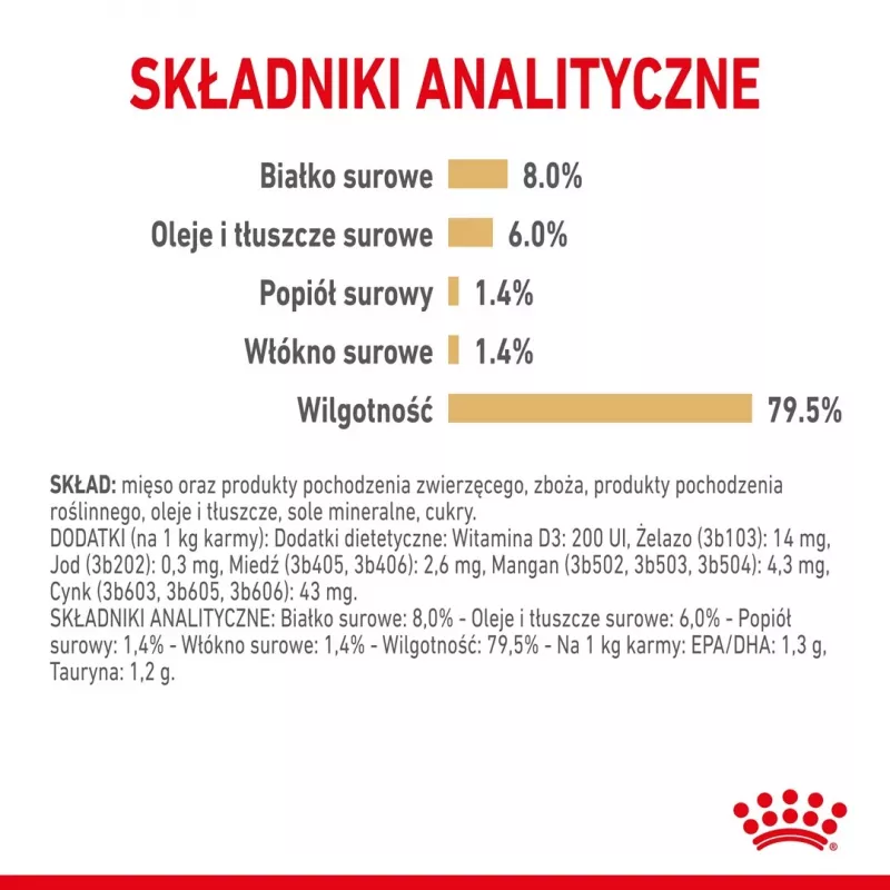 ROYAL CANIN Shih Tzu Adult märg koeratoit Pasteet 12x85 g