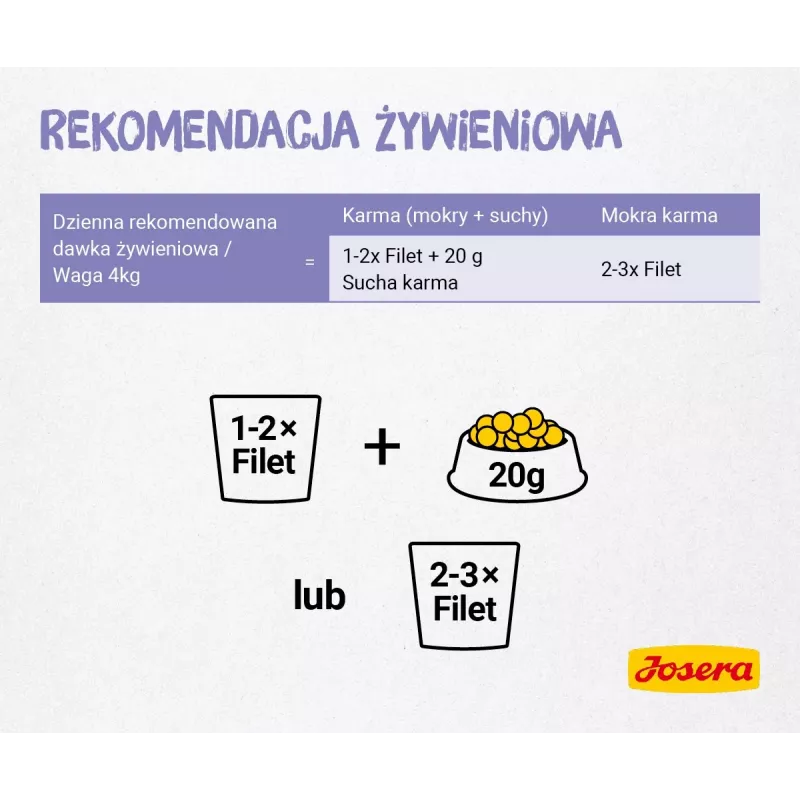 JOSERA Kanafilee vasikalihaga - märg kassitoit - 70 g