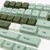 Ducky DCA132-USDINMDPH1 sisendseadme tarvik klahvikate