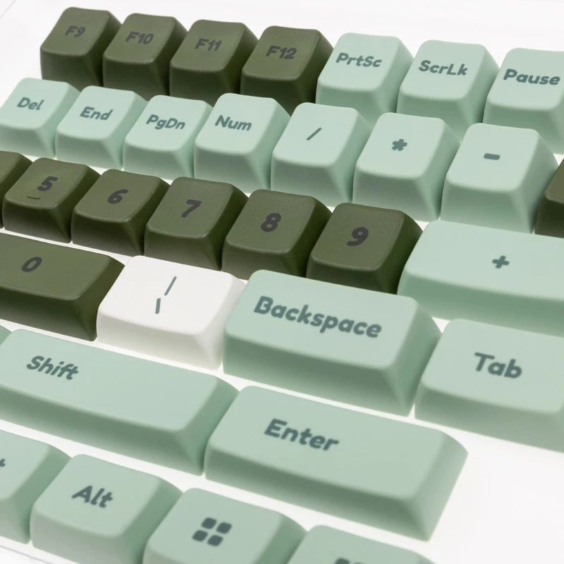 Ducky DCA132-USDINMDPH1 sisendseadme tarvik klahvikate