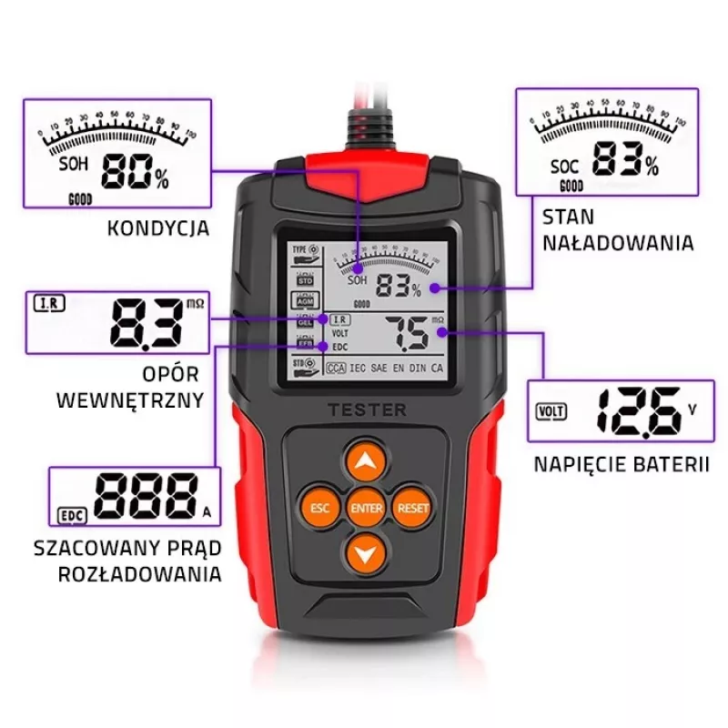 Qoltec 52484 LCD digitaalne akutester | 12V | 24V | 3Ah-200Ah
