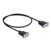 Jadakaabel DeLOCK 86614 Must 0,5 m RS-232