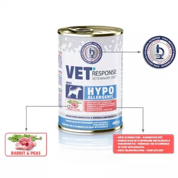 VET RESPONSE Hypoallergenic Rabbit - märg koeratoit - 400g
