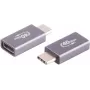 USB-C adapter ShiverPeaks Pro 4.0 Metal, USB-C - USB-C, metallkorpusega