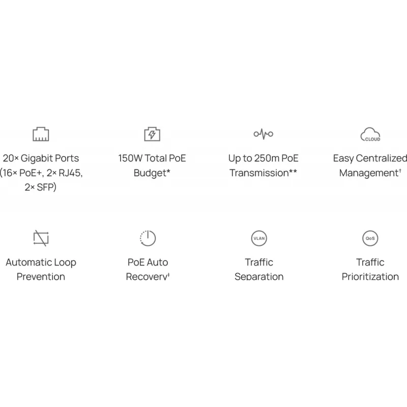 Võrgukommutaator TP-LINK OMADA ES220GP hallatav 18x Gigabit (10/100/1000) PoE+ toega