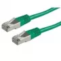 ROLINE S/FTP-paigalduskaabel Cat.5e, roheline, 3m (21.15.0353)