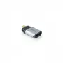 Liidesekaart DICOTA D32046