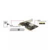 Liidesekaart DeLOCK 89654 sisemine RJ-45