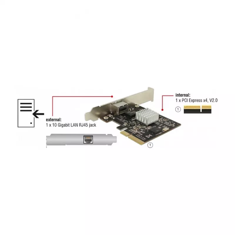 Liidesekaart DeLOCK 89654 sisemine RJ-45