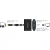 USB-graafikaadapter DeLOCK 62992