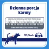 VET RESPONSE Hüpoallergeenne - kuiv koeratoit - 1,6kg
