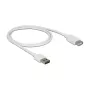 USB-kaabel DeLOCK 85199 USB 2.0 1m USB A valge