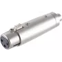 XLR-ühendus sidur ShiverPeaks BS55063 põhimudel — helipistikute sidur, 3-kontaktiline XLR-ühilduvus