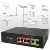 Ethernet PoE lüliti QOLTEC 52289 — 4x RJ45 PoE porti, 2x RJ45 üleslinki, 65W võimsuseelarve
