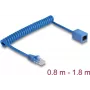 Võrgukaabel DeLOCK 90366 RJ-45 Cat6 1,8 m sinine
