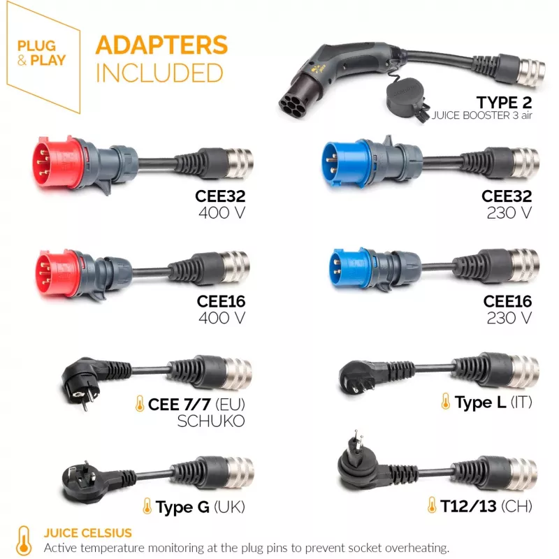 Juice Technology JUICE BOOSTER 3 air MASTER Traveller Set (antratsiit/must, 1,4 - 11 kW, 8,1 m kaabel)