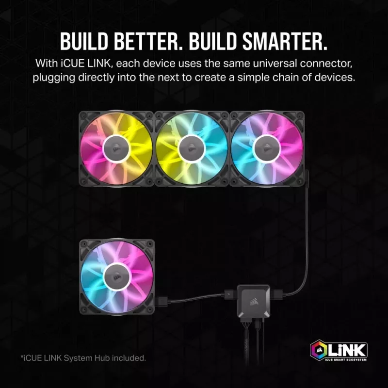 Corsair iCUE LINK RX140 ARGB 140mm Valge 2-Pack
