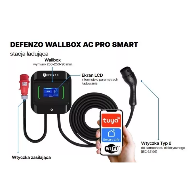Wallbox DEFENZO Pro AC22 DEF1017 22 kW Type 2 elektrisõiduki laadija