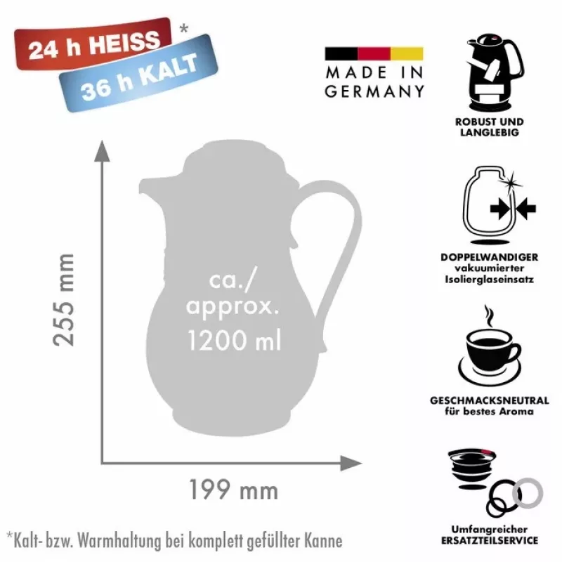 Termos ROTPUNKT 1,2 L, elevandiluu — 24 h kuum / 36 h külm, käepide, 199×255 mm