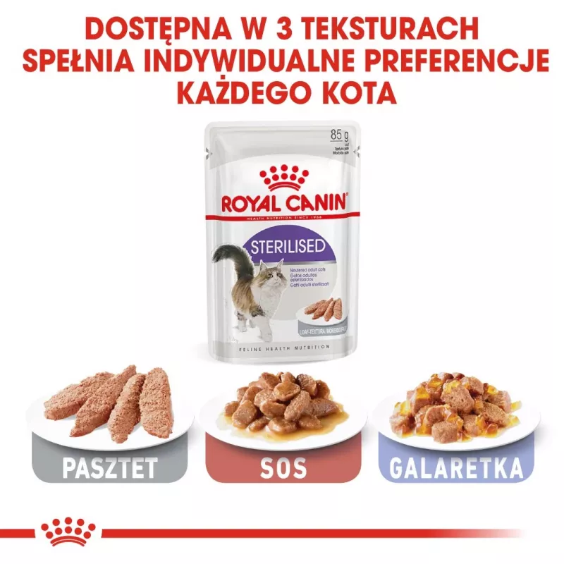 ROYAL CANIN FHN Sterilised kastmes - märg toit täiskasvanud kassidele - 12x85g