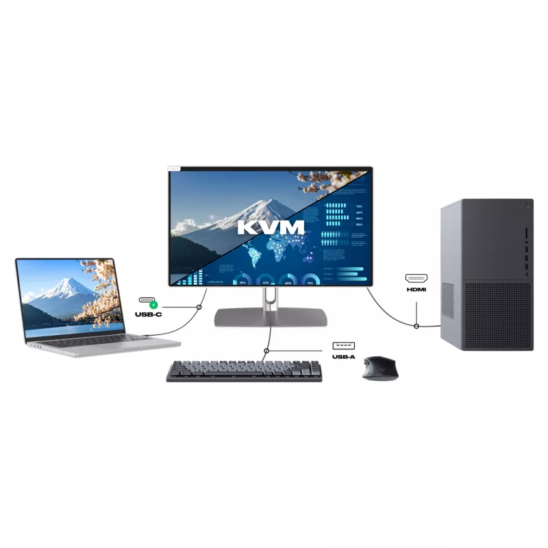 JAPANNEXT FHD puuteekraaniga monitor 54,61 cm (21,5 inch) 1920x1080 pikslit, IPS-paneel, 8 ms, 75 Hz, AMD FreeSync, HDMI, puuteekraan (JN-IPS2152FHDR-C65W-FLD-T)