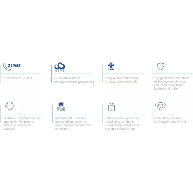 IP-telefon Grandstream Networks GRP2601 Must