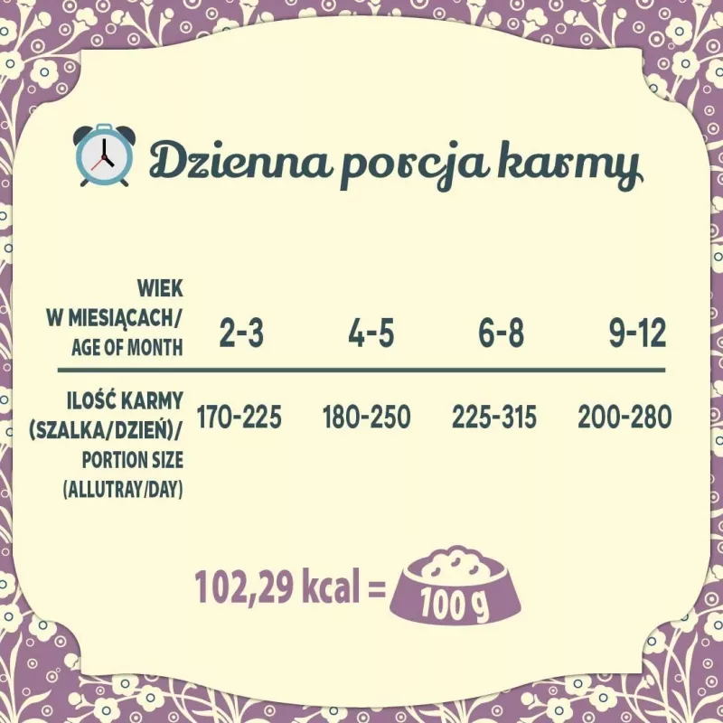 FOLK Kitten Delicate lamb dish - märg kassitoit - 85g