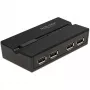 DeLOCK 11494 arvutiandmete lüliti must USB Type-A Type-B 0,48 Gbit/s