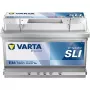 Aku VARTA 12V 74Ah/750A B13