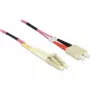 InfiniBand/fiiberoptiline kaabel DeLOCK LC - SC 1m