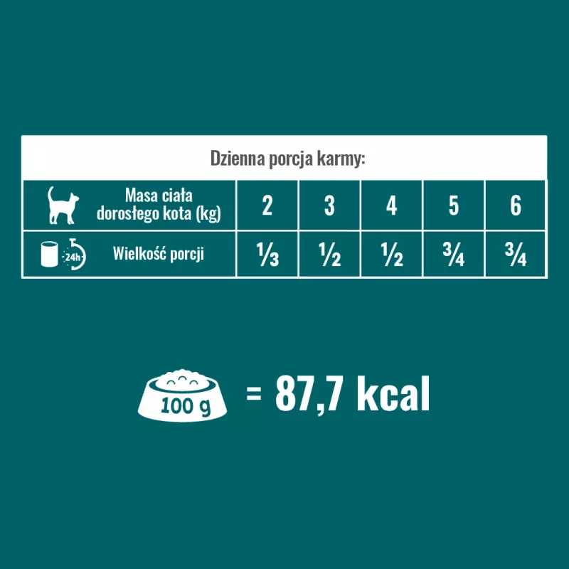 PUPIL Prime kana- ja pardirikas - märg kassitoit - 400g