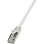 LogiLink - paigakaabel - RJ-45 (M) RJ-45 (M) - 5 m - foolitud varjestamata keerdpaar (F/UTP) - CAT 5e - Hall (CP1072S)