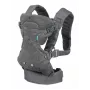 Kandekott Infantino 4in1