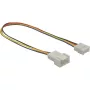 Ventilaatorikaabel 4pin DeLOCK 82429