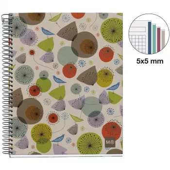 MIQUELRIUS kolledži märkmik Eco Design 4 ruuduline DIN A5 siseveerega (A246399)