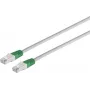 patch-kaabel Cat6 S/FTP 3,0 m ShiverPeaks 75813 — võrgukaabel, varjestatud paarid, RJ45