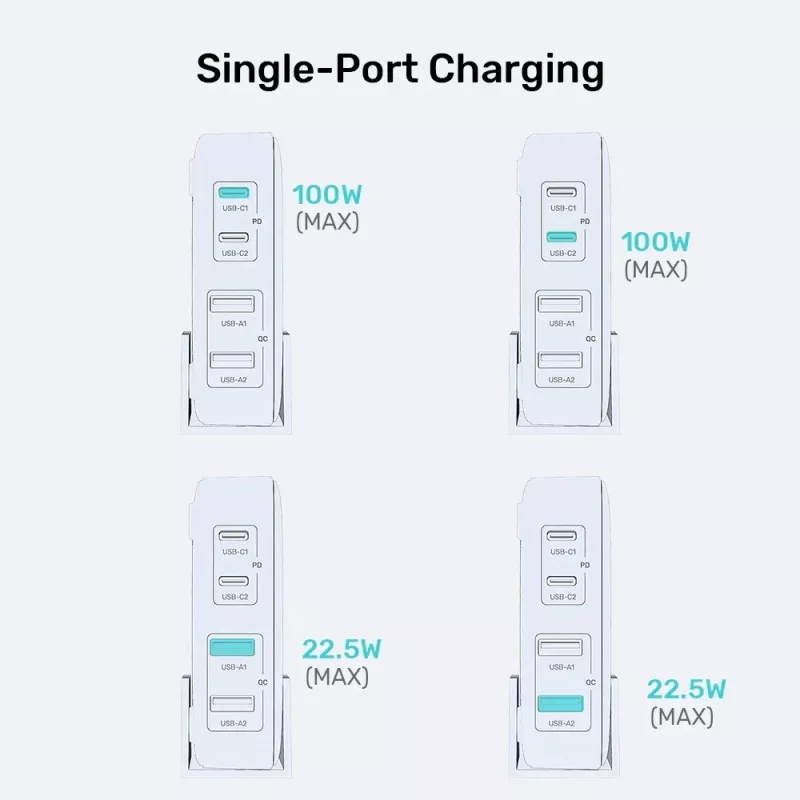Uniteki lauaadapter P1229ABK01-EU 100W 2× USB-A ja 2× USB-C-ga