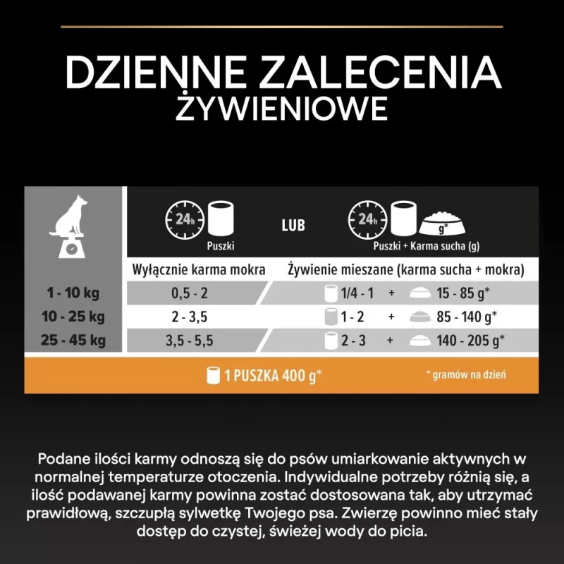 PURINA Pro Plan Everyday nutrition Kõik suurused Täiskasvanud Türgi tarretises - märg koeratoit - 400g