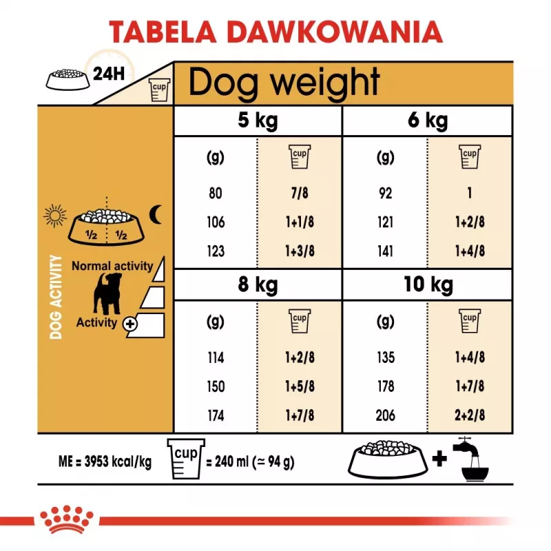 ROYAL CANIN Jack Russell Adult - kuiv koeratoit - 7.5 kg