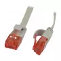 Synergy 21 S216159V2 võrgukaabel 0,15 m Cat6 U/UTP (UTP) Hall (S216159V2)