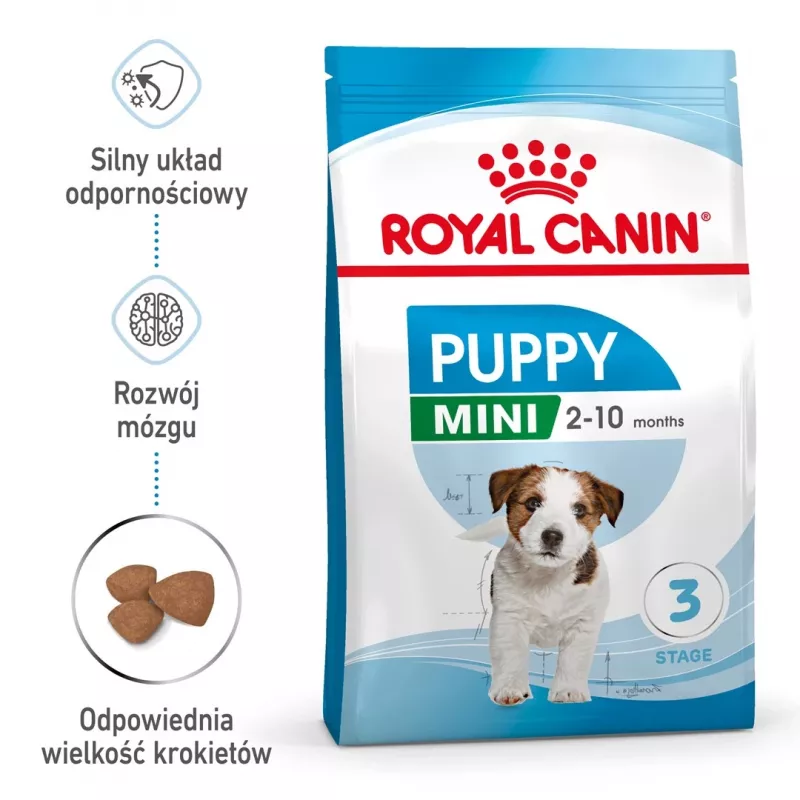 Kuiv koeratoit Royal Canin Mini Puppy 4 kg — kana, 31% valku, 20% rasva, väikest tõugu kutsikatele (5–10 kg)